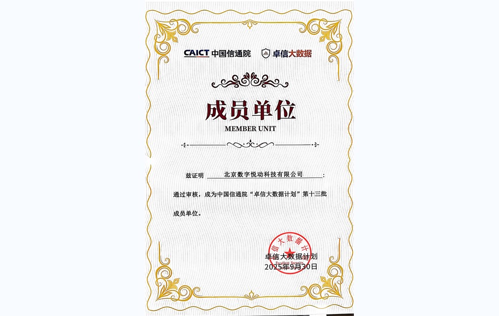广告协会会员证书